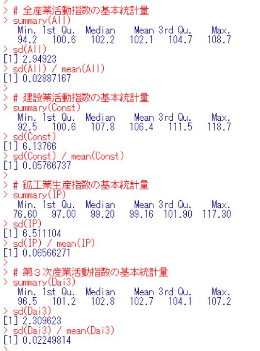 f:id:cross_hyou:20190720133805j:plain f:id:cross_hyou:20190720133805j:plain