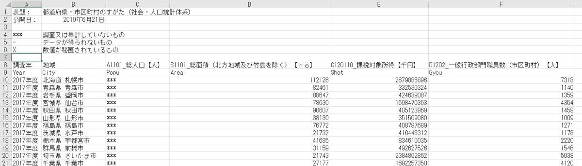f:id:cross_hyou:20190817115843j:plain