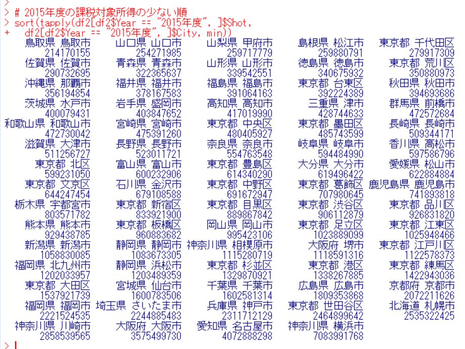f:id:cross_hyou:20190817130834j:plain