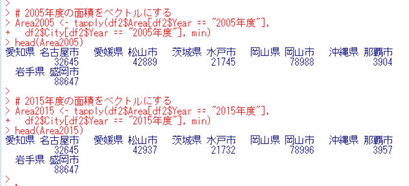 f:id:cross_hyou:20190821181425j:plain f:id:cross_hyou:20190821181425j:plain