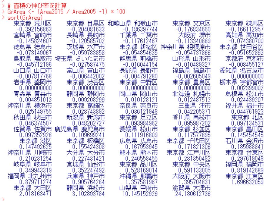 f:id:cross_hyou:20190821182510j:plain f:id:cross_hyou:20190821182510j:plain