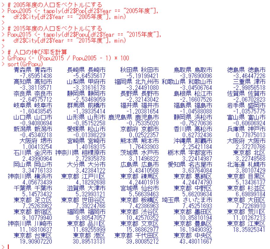 f:id:cross_hyou:20190821183118j:plain f:id:cross_hyou:20190821183118j:plain