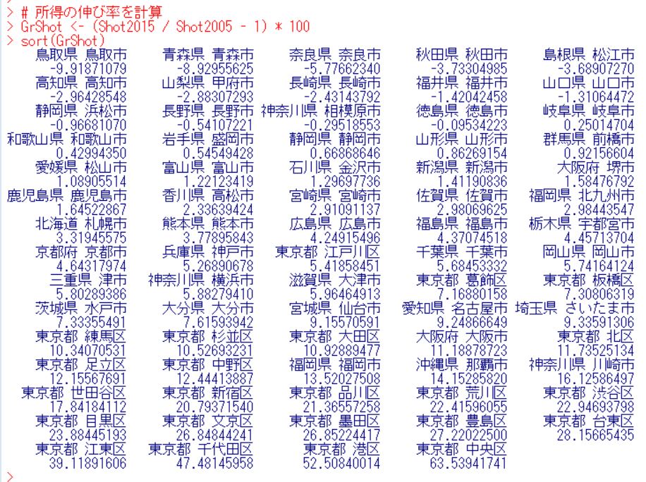 f:id:cross_hyou:20190821183933j:plain f:id:cross_hyou:20190821183933j:plain