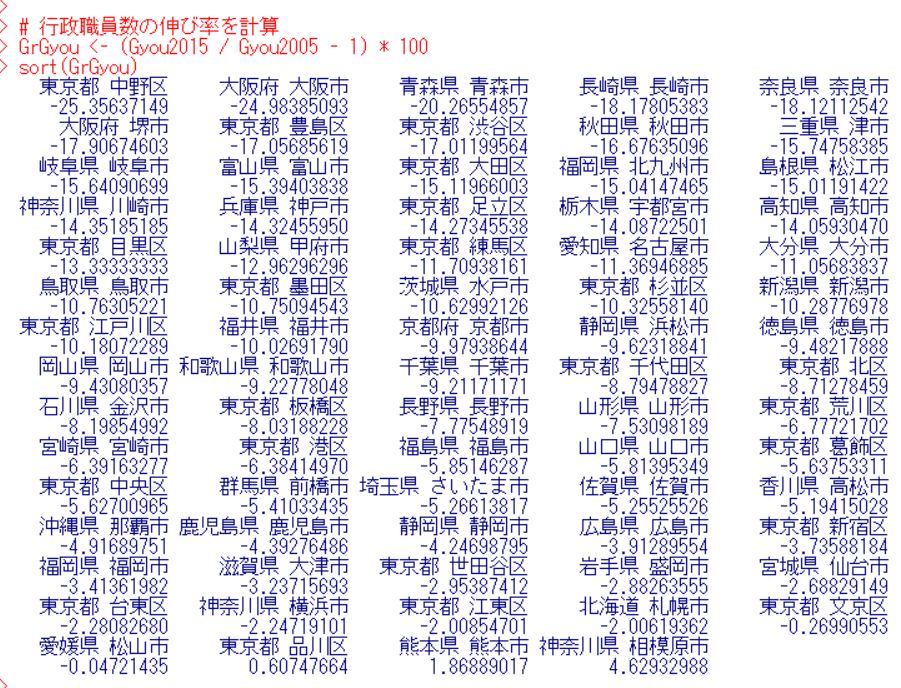 f:id:cross_hyou:20190821184702j:plain f:id:cross_hyou:20190821184702j:plain