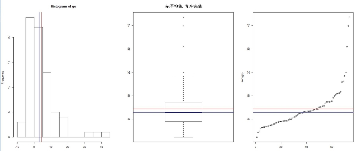 f:id:cross_hyou:20190821185102j:plain f:id:cross_hyou:20190821185102j:plain