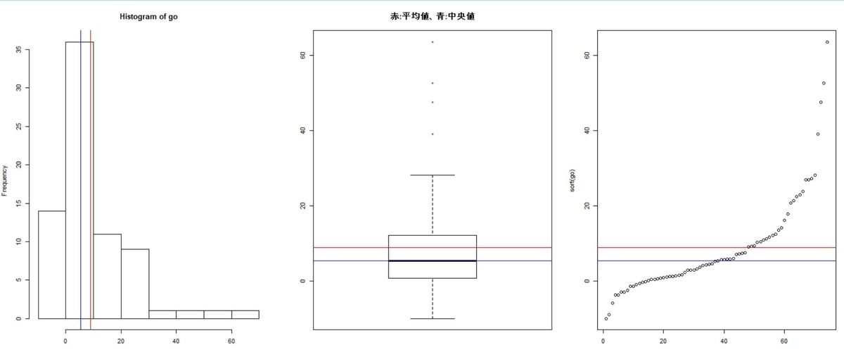 f:id:cross_hyou:20190821185624j:plain f:id:cross_hyou:20190821185624j:plain
