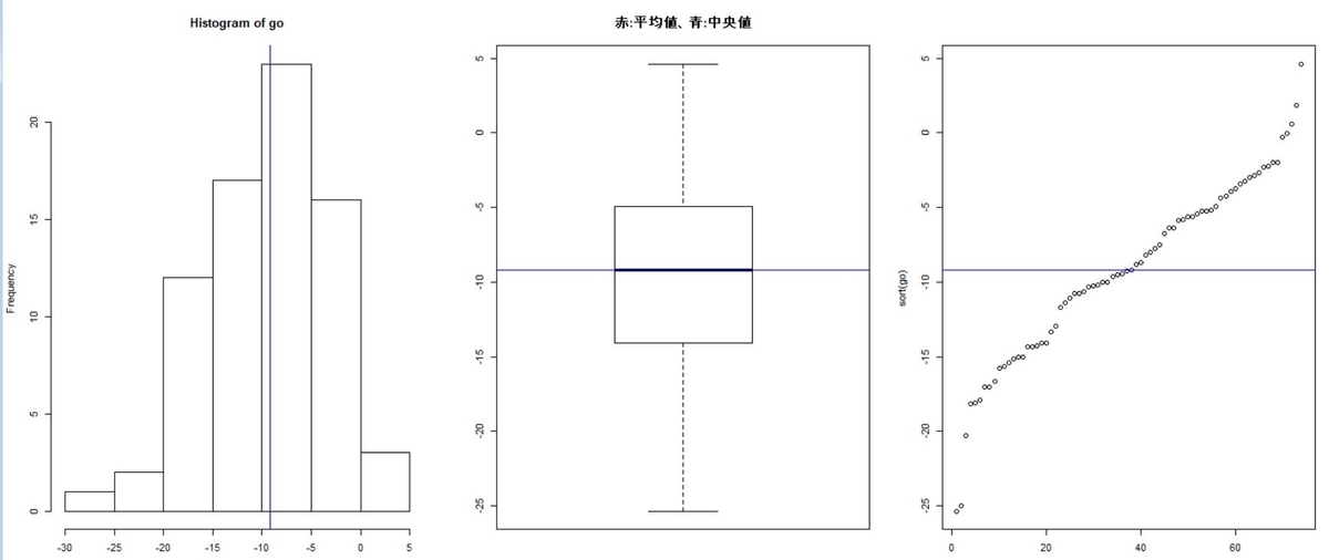 f:id:cross_hyou:20190821190135j:plain f:id:cross_hyou:20190821190135j:plain