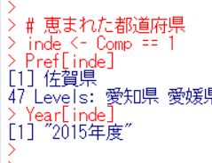 f:id:cross_hyou:20190824153324j:plain