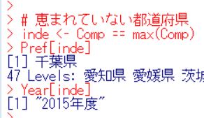 f:id:cross_hyou:20190824153720j:plain