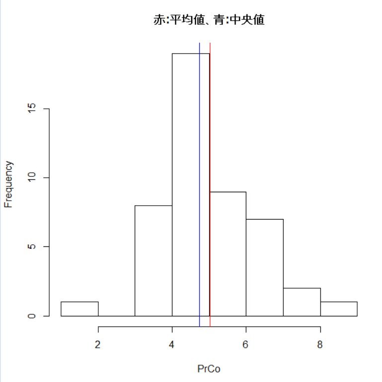 f:id:cross_hyou:20190824160251j:plain