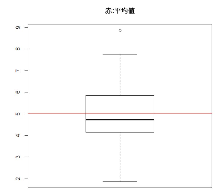 f:id:cross_hyou:20190824160613j:plain