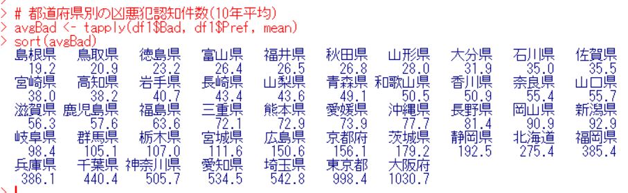 f:id:cross_hyou:20191025070431j:plain