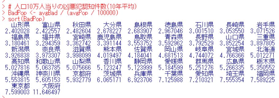 f:id:cross_hyou:20191026104129j:plain