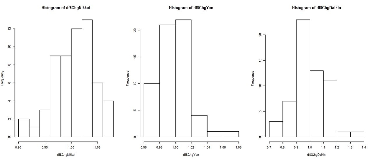 f:id:cross_hyou:20191211161606j:plain f:id:cross_hyou:20191211161606j:plain