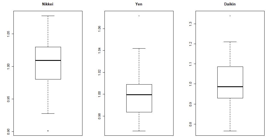 f:id:cross_hyou:20191211161958j:plain f:id:cross_hyou:20191211161958j:plain