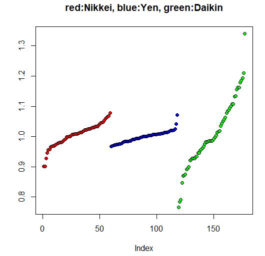 f:id:cross_hyou:20191211163816j:plain f:id:cross_hyou:20191211163816j:plain