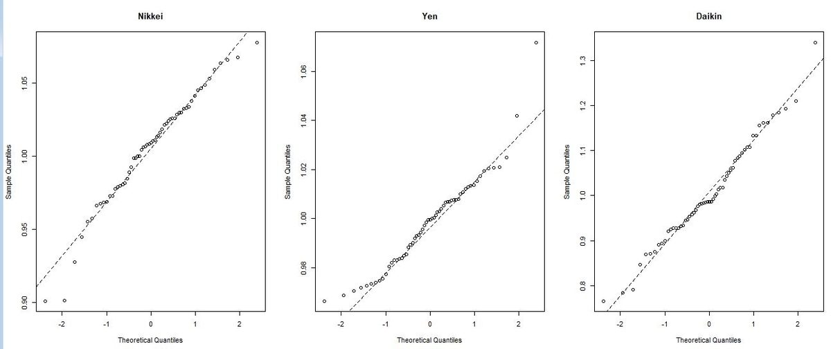 f:id:cross_hyou:20191211164756j:plain f:id:cross_hyou:20191211164756j:plain