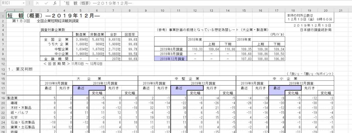 f:id:cross_hyou:20191214112948p:plain