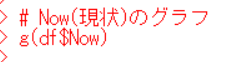 f:id:cross_hyou:20191214123427p:plain