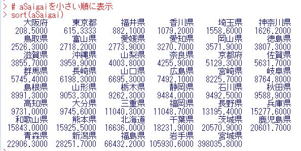 f:id:cross_hyou:20200416093822j:plain