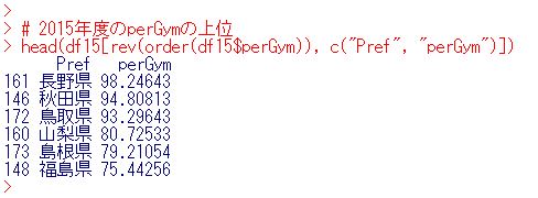 f:id:cross_hyou:20200427184308j:plain