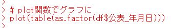 f:id:cross_hyou:20200531110003j:plain
