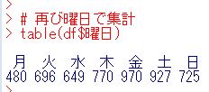 f:id:cross_hyou:20200531110444j:plain