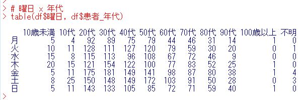 f:id:cross_hyou:20200606093330j:plain f:id:cross_hyou:20200606093330j:plain