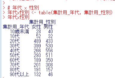f:id:cross_hyou:20200607095722j:plain
