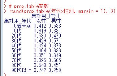 f:id:cross_hyou:20200607100230j:plain