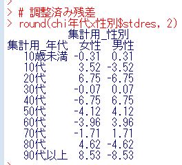 f:id:cross_hyou:20200607100750j:plain