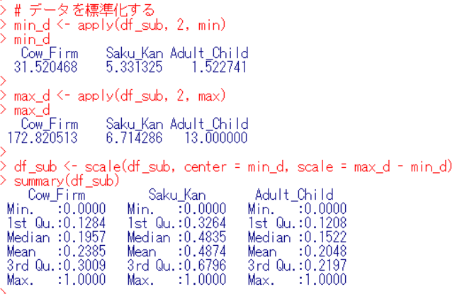 apply関数, min関数, max関数, scale関数でデータを標準化