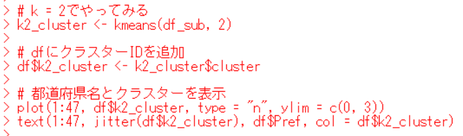 k=2でクラスタリング