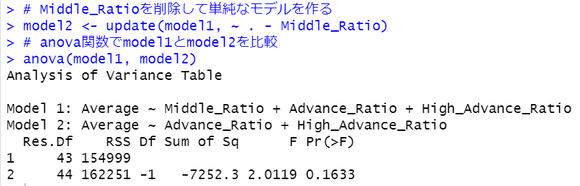 update関数とanova関数