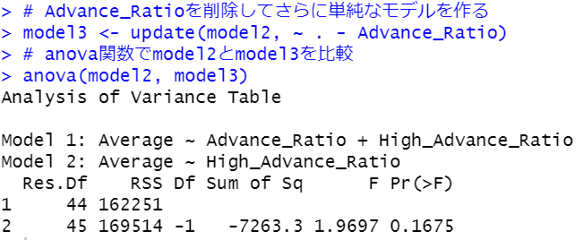 update関数とanova関数