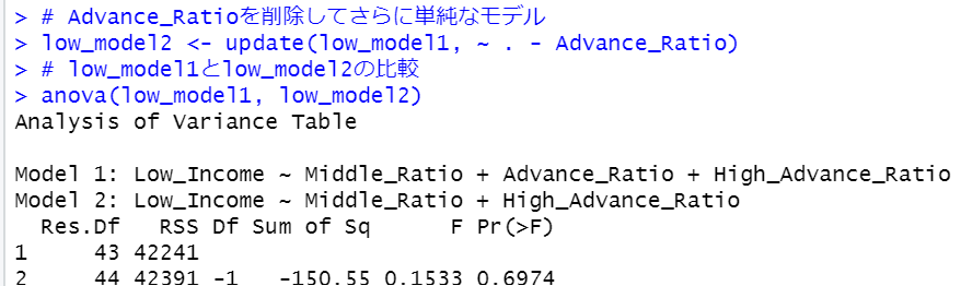 update関数とanova関数