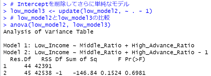 update関数とanova関数