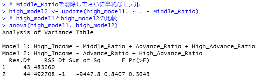 update関数とanova関数