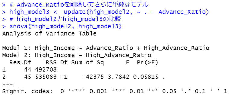 update関数とanova関数