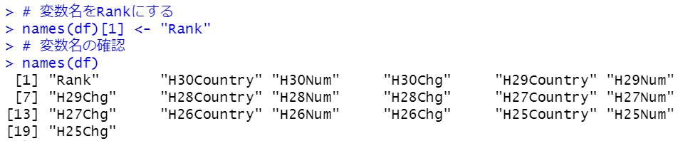 データフレームの変数名をnames関数で変更する