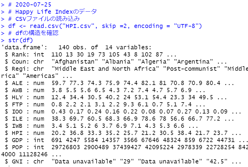 read.csv関数でCSVファイルを読み込む