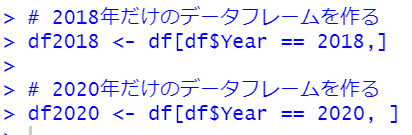 データフレームのサブスクリプツ