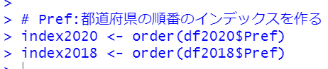 order関数