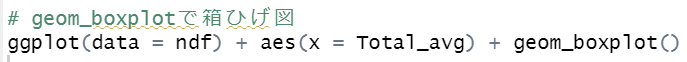 geom_boxplot関数で箱ひげ図