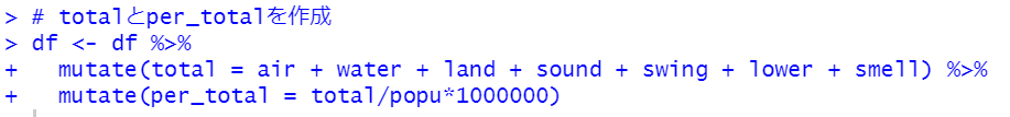 mutate関数