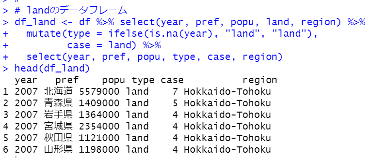 データフレームの作り替え