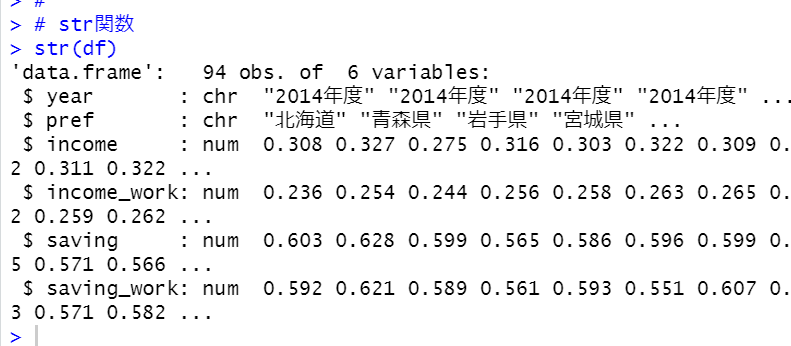 str関数でデータの構造を確認