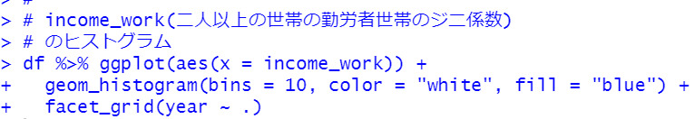 geom_histogram関数でヒストグラム