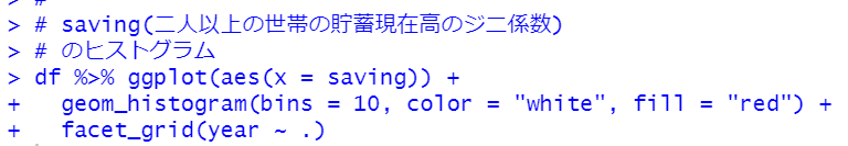 geom_histogram関数でヒストグラム