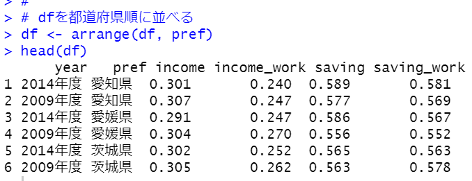 arrange関数